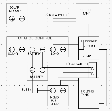 Well Pump Amp Draw Chart